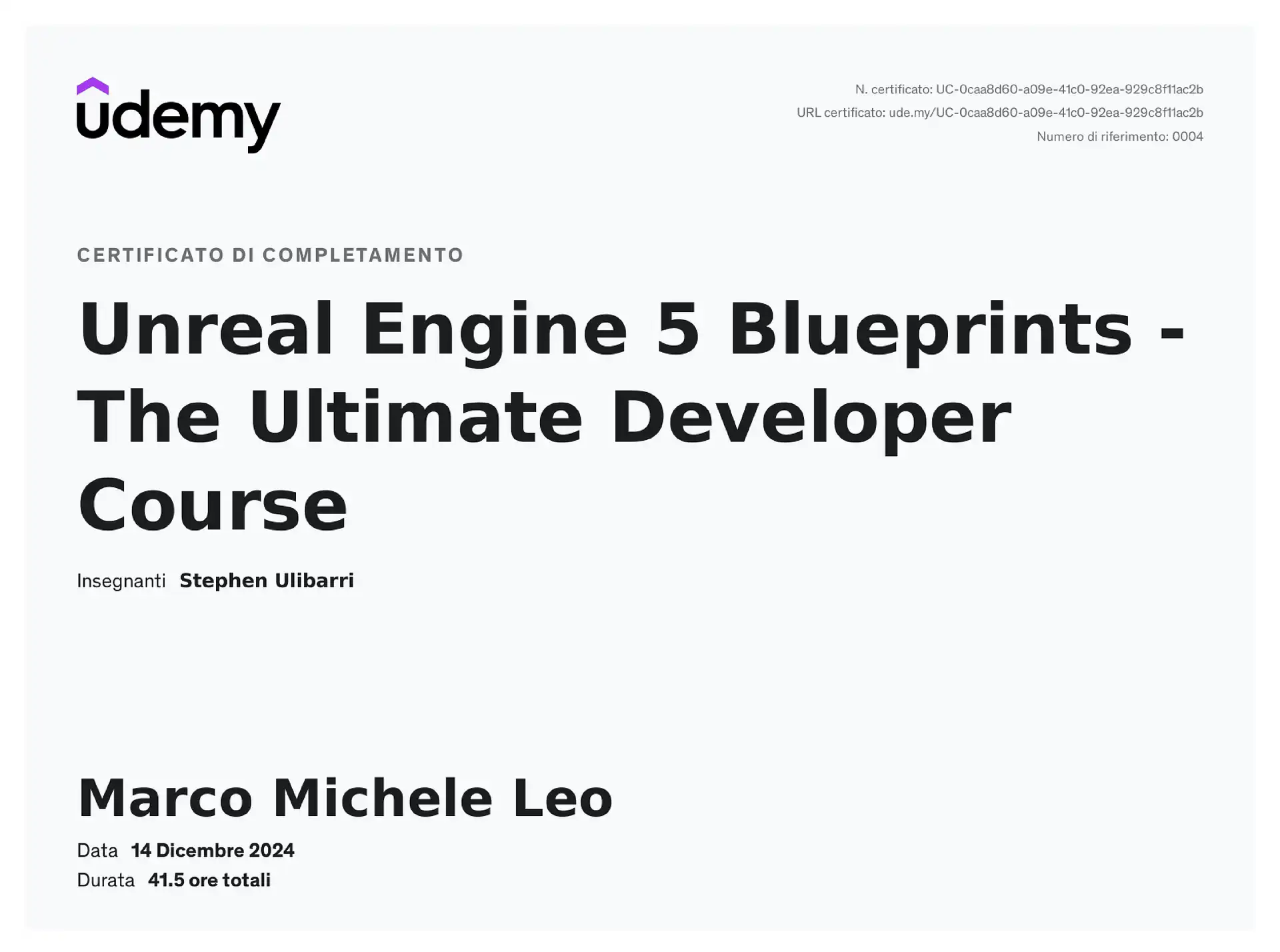 Blueprint Certification